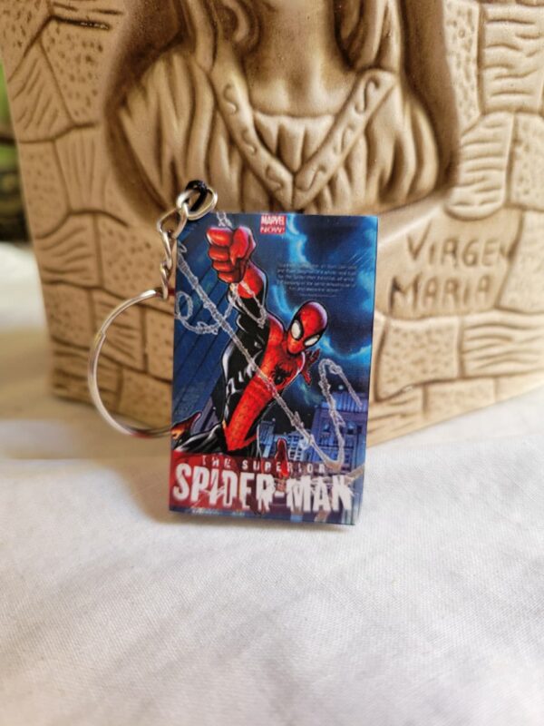 5d72f296-74c7-46fb-b68d-8698bba341ac LLaver de mini comic de Spider-Man